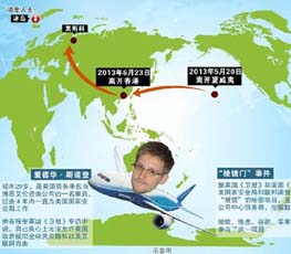 斯諾登，哪一站才是終點？